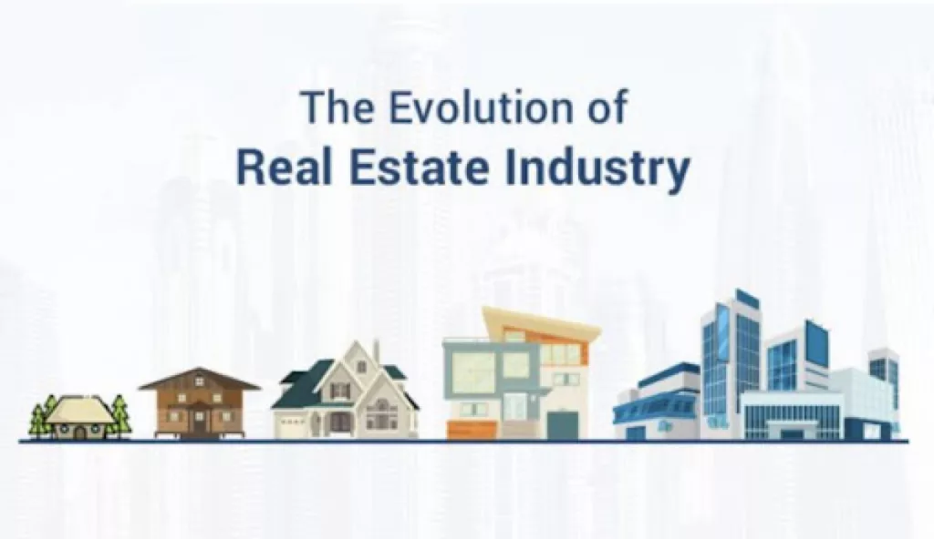 evolution of real estate